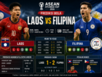 Prediksi Bola Laos vs Filipina Sabtu, 1 Agustus 2026